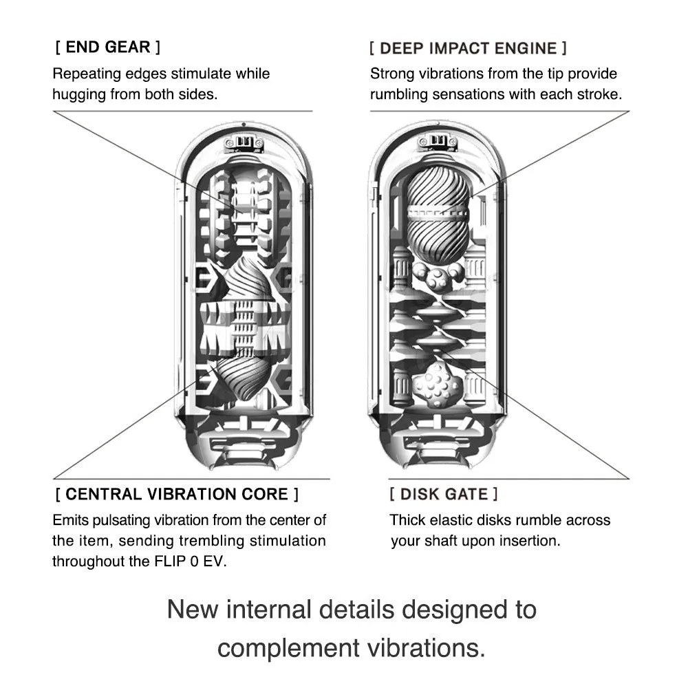 Flip 0-Zero EV (Electronic Vibration)