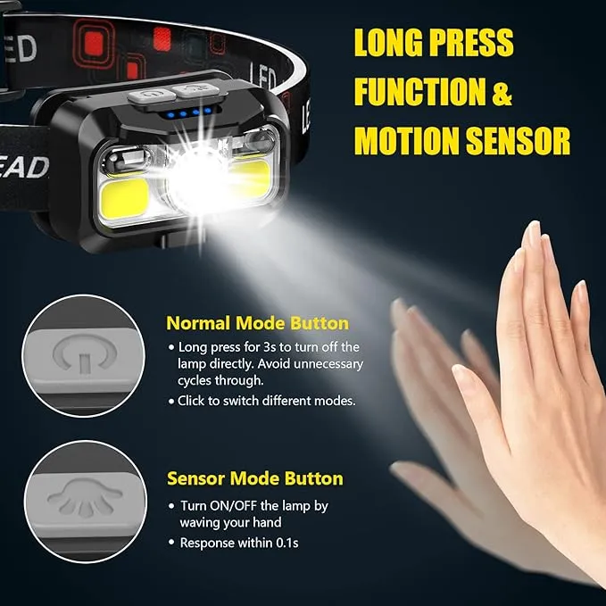 New Headlamp Rechargeable, LED with White Red Lights, 1200 Lumen Super Bright, 8 Modes, Motion Sensor, Waterproof