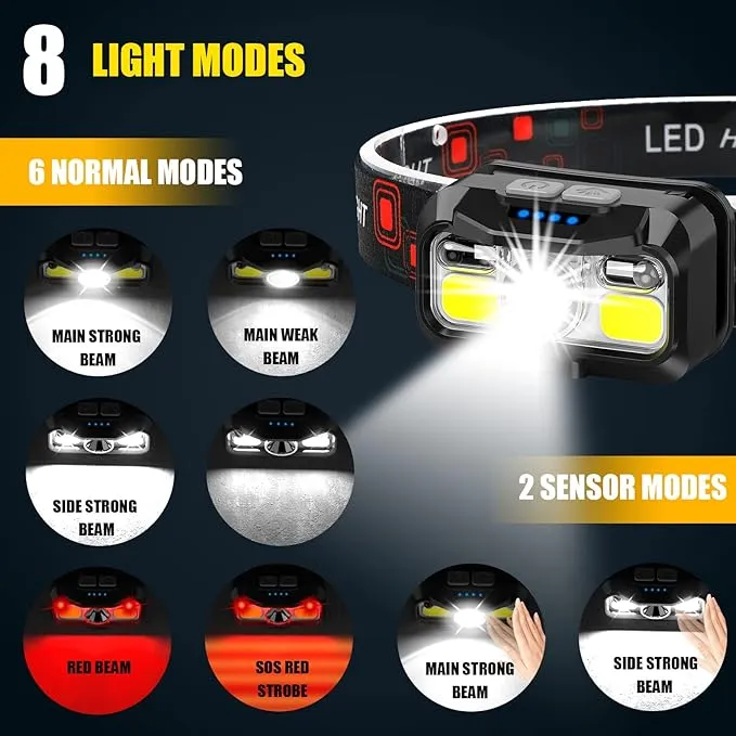 New Headlamp Rechargeable, LED with White Red Lights, 1200 Lumen Super Bright, 8 Modes, Motion Sensor, Waterproof