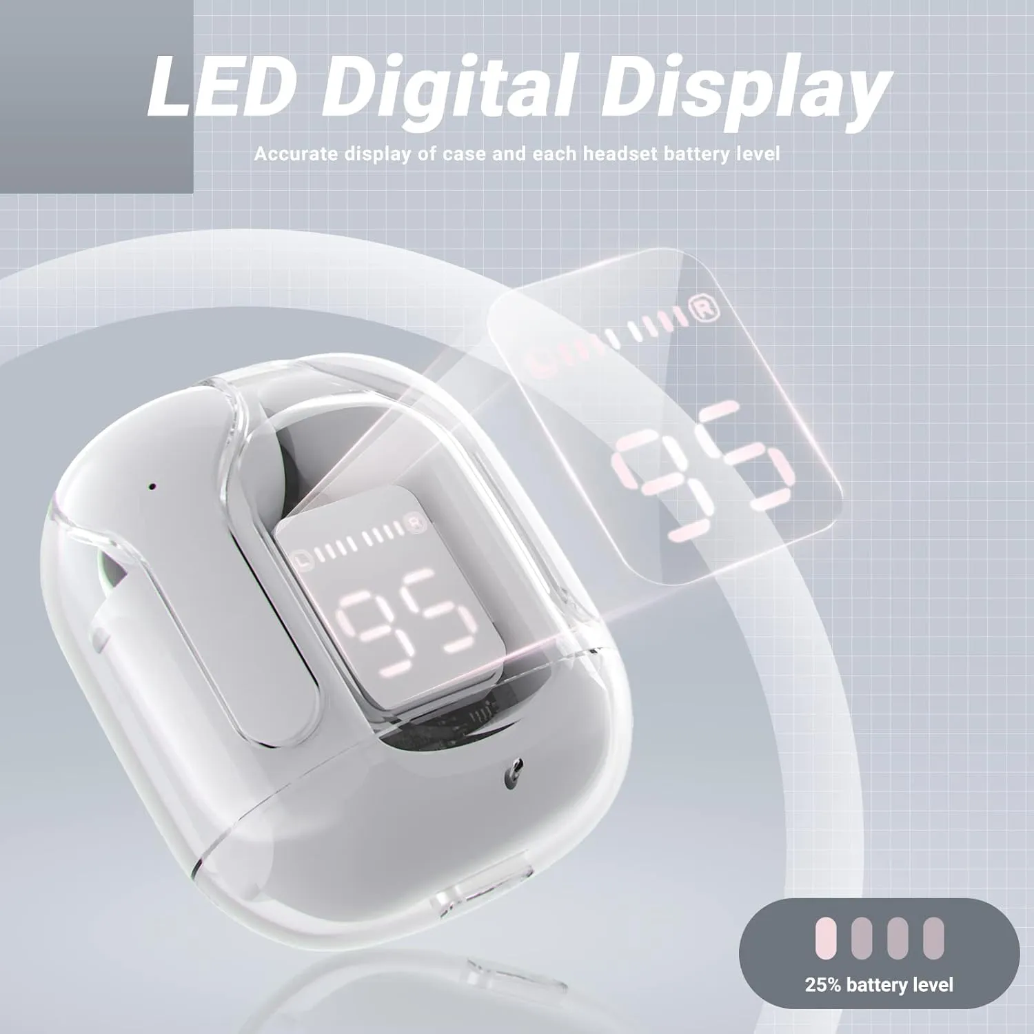 NEW Retails $60 ACEFAST Wireless Earphones Bluetooth 5.3 Headphones LED Power Display Mini Crystal in-Ear Earbuds with Wireless Charging Case Touch Control Built-in Mic Headphone for Sports Waterproof Earphone
