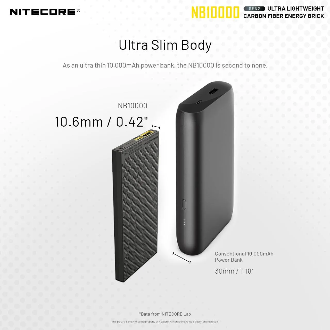 Nitecore Power Bank NB10000 Carbon Fiber Energy Brick GEN2