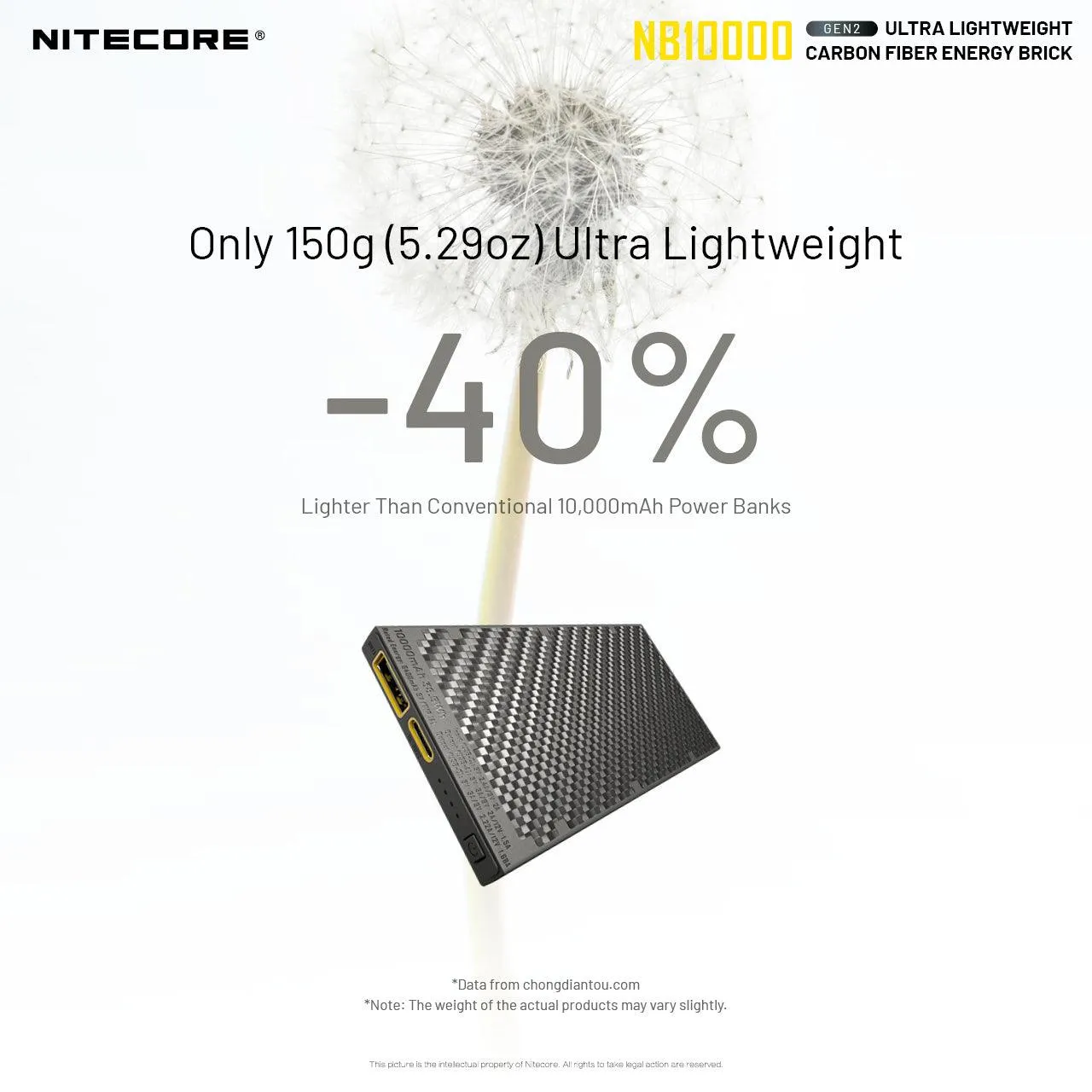 Nitecore Power Bank NB10000 Carbon Fiber Energy Brick GEN2