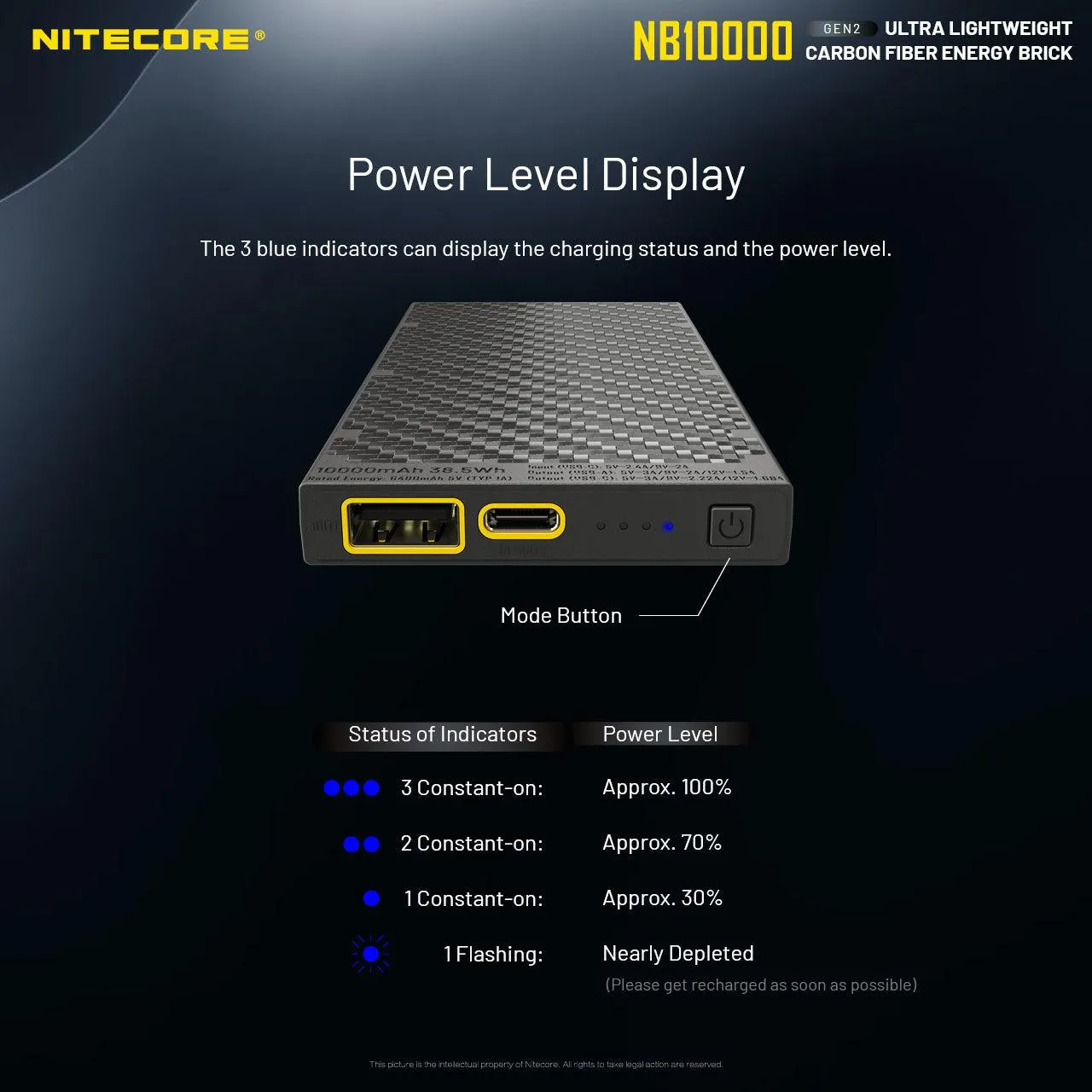 Nitecore Power Bank NB10000 Carbon Fiber Energy Brick GEN2