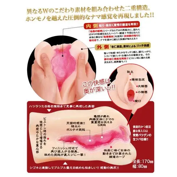 Utensil Race Flesh Pink Stretchy Realistic Vagina Masturbator